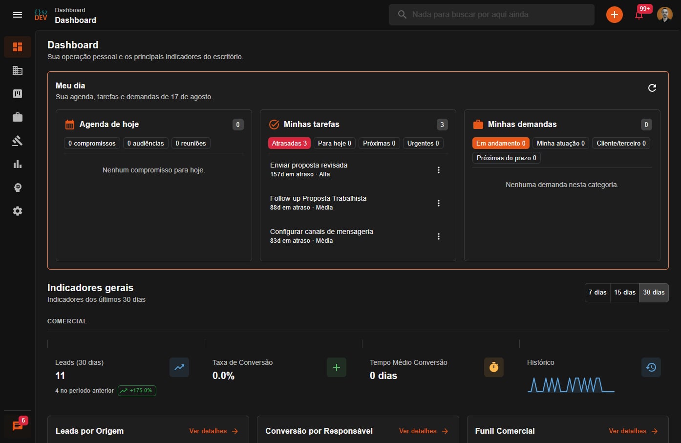 Dashboard real do S2JUR em tema escuro, com agenda, tarefas, demandas e indicadores comerciais